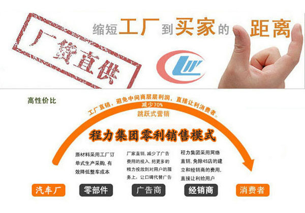 冷藏車(chē)廠(chǎng)家直銷(xiāo).jpg