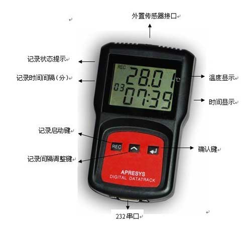 無(wú)紙式冷藏車(chē)溫度記錄儀